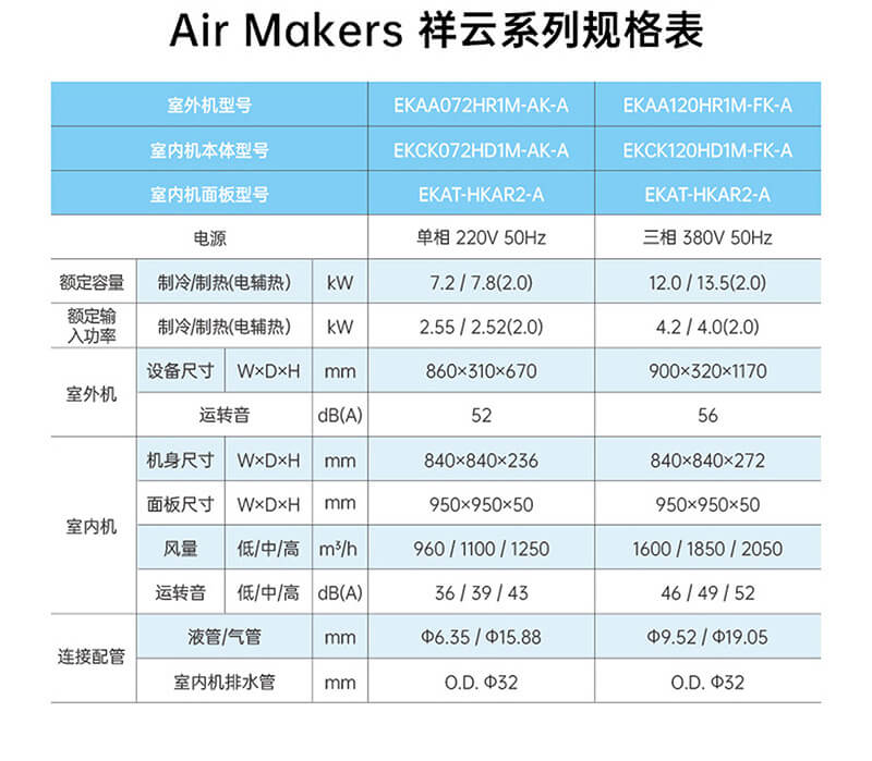 EK家用空调-AirMakers祥云系列5_04