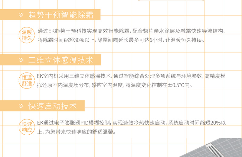 EK家用空调-AirMakersGS系列_05