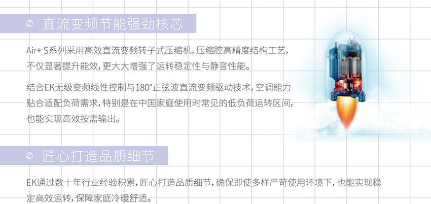 ek家用空调-一拖一风管机-Air+-S系列_04