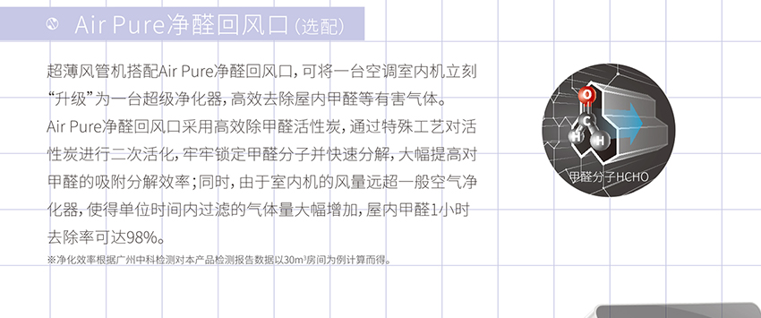 ek家用空调-一拖一风管机-Air+-S系列_10