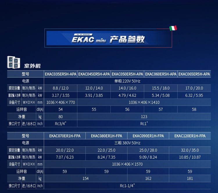 ek中央空调-空调地暖机组-EKAC-mini-系列_32