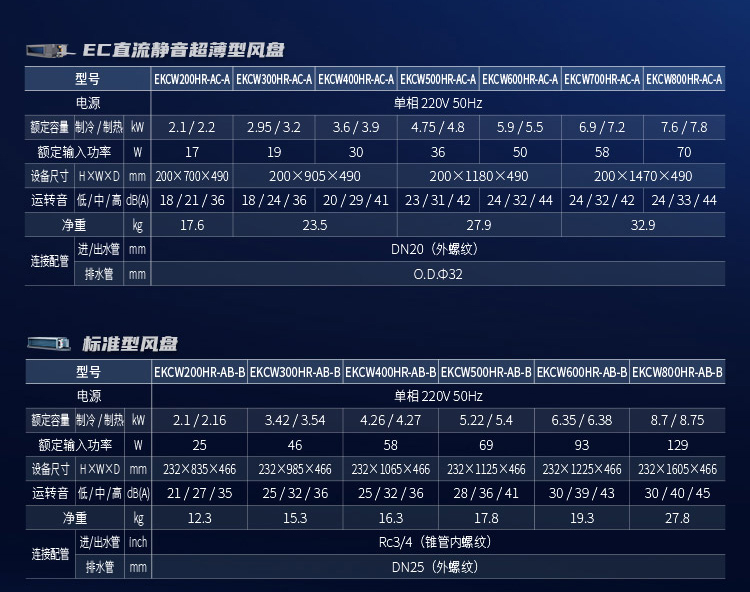 ek中央空调-空调地暖机组-EKAC-mini-系列_33