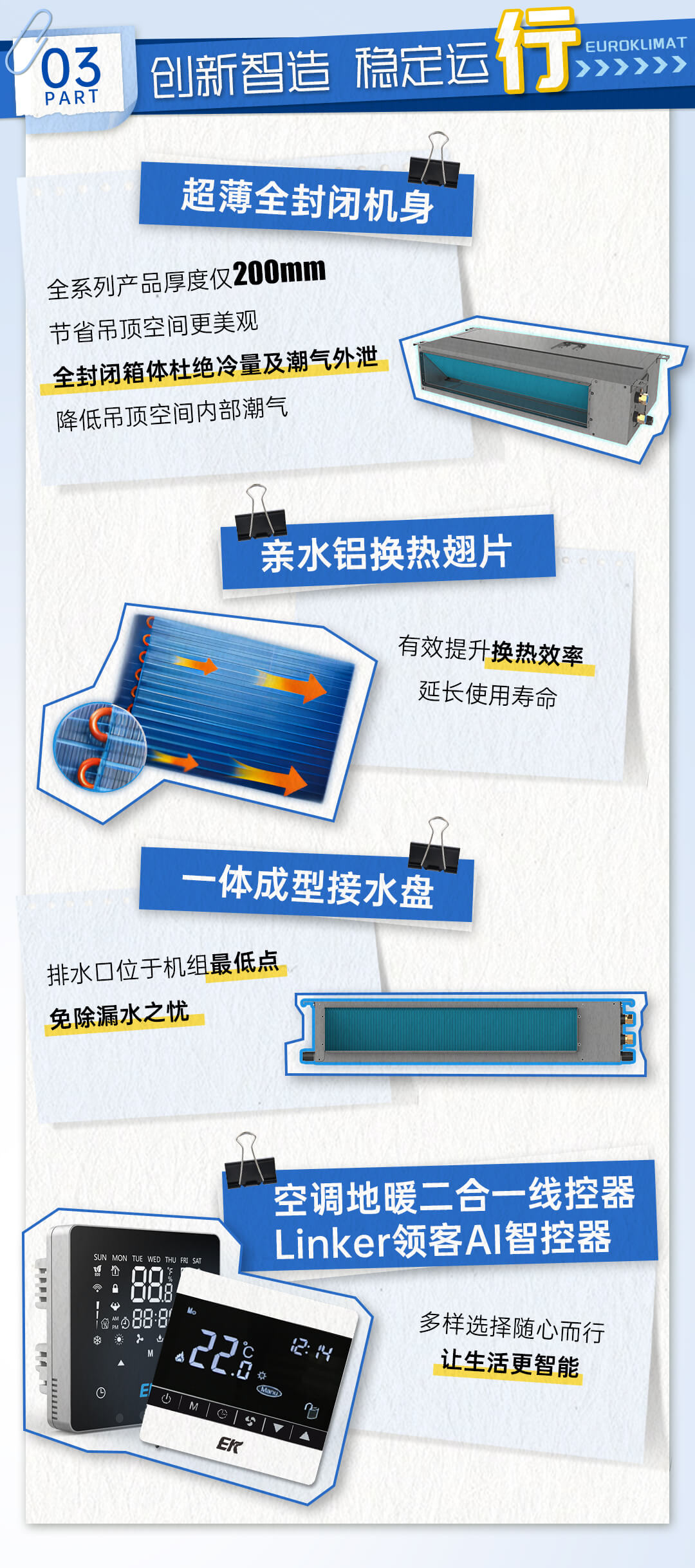 长图2-2