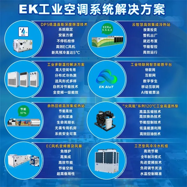 EK空调系统解决方案