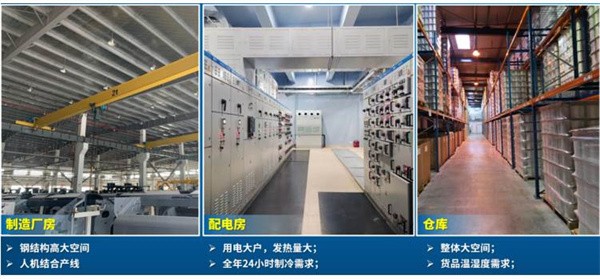 匹配厂房降温需求，EK空调全方位助力工业高质量生产