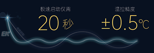 EK熱泵空調,EK中央空調,恒溫舒適