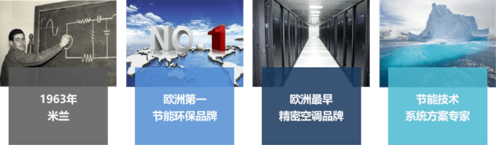 ek热泵空调,ek中央空调,欧洲匠心 全球足迹